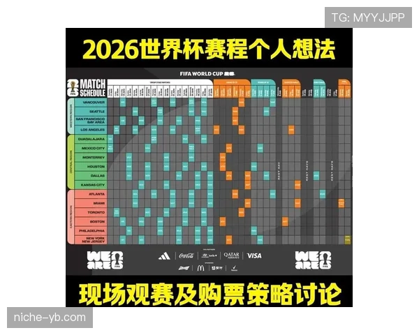 加纳2026世界杯赛程预测 小组出线形势与关键战分析